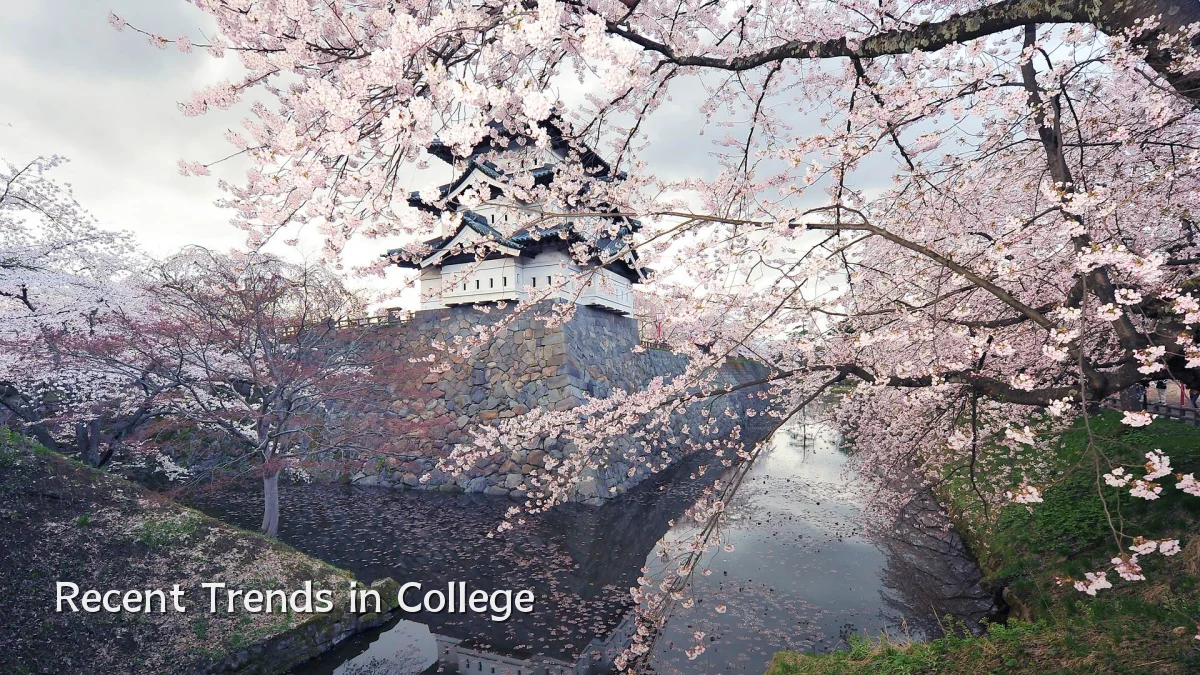Recent Trends in College